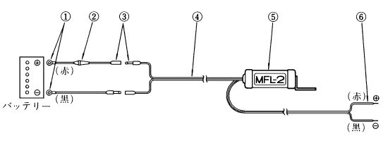 MFL-2配線図