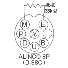D-88C配列